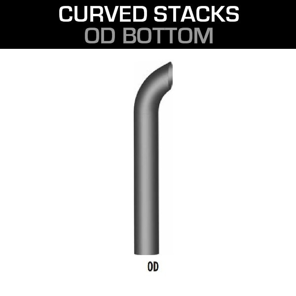 OD Bottom OD Bottom